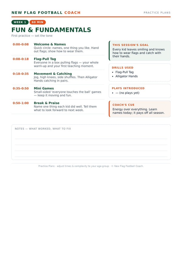 Week 1 practice plan page